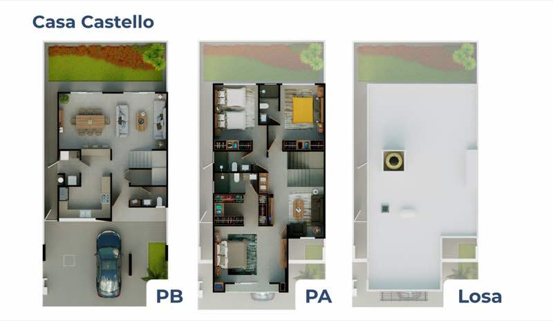 Modelo Casa Castello